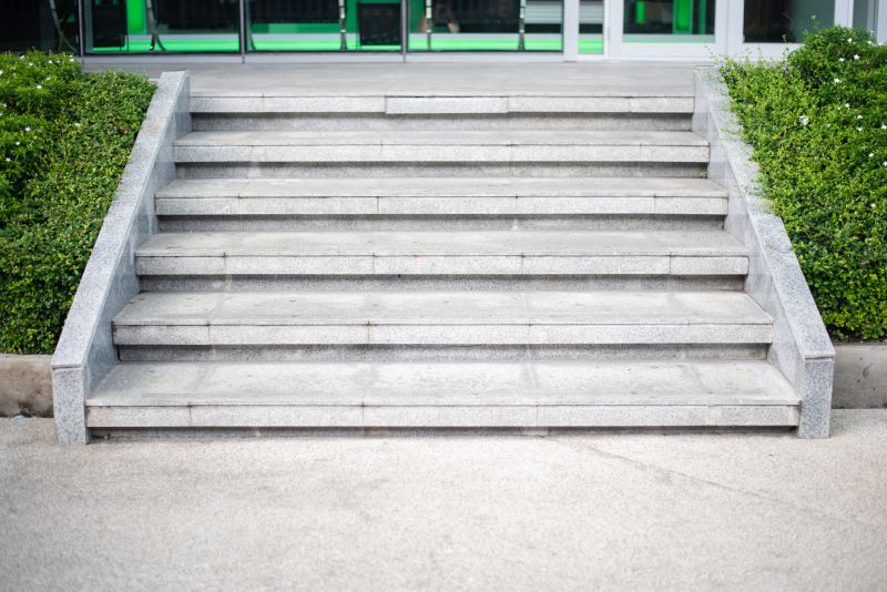 Concrete Steps Installation Options and Considerations